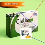 Pharmacie du net cialis